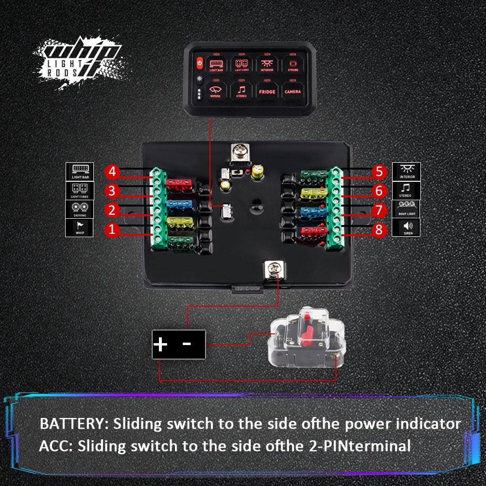 8-Gang LED Backlit Switch Panel for UTVs, ATVs, Trucks & Boats