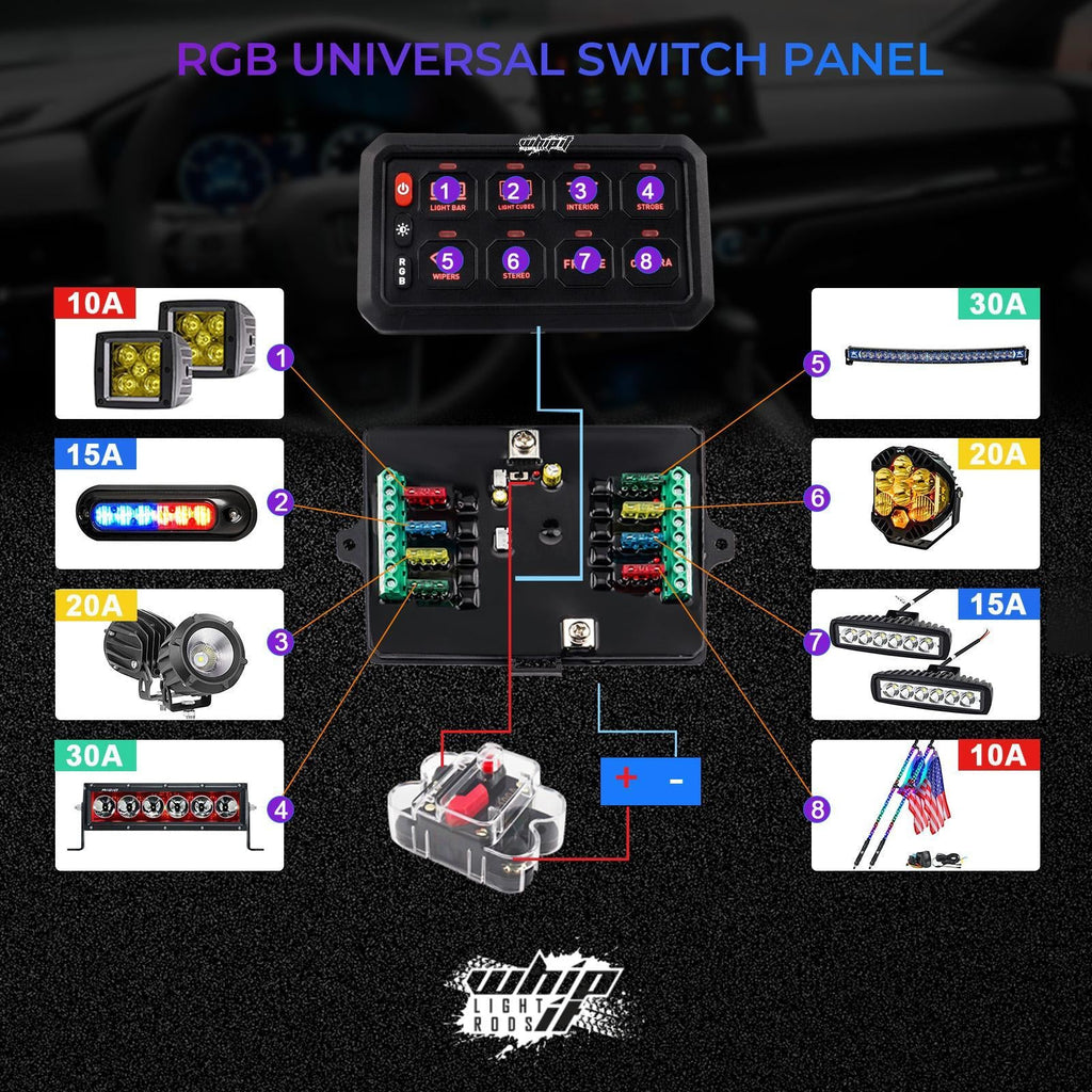 8-Gang LED Backlit Switch Panel for UTVs, ATVs, Trucks & Boats