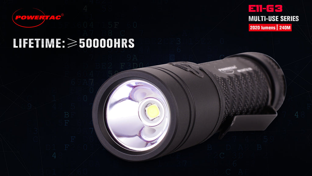 E11-Gen3 2,020 Lumen Rechargeable EDC Flashlight