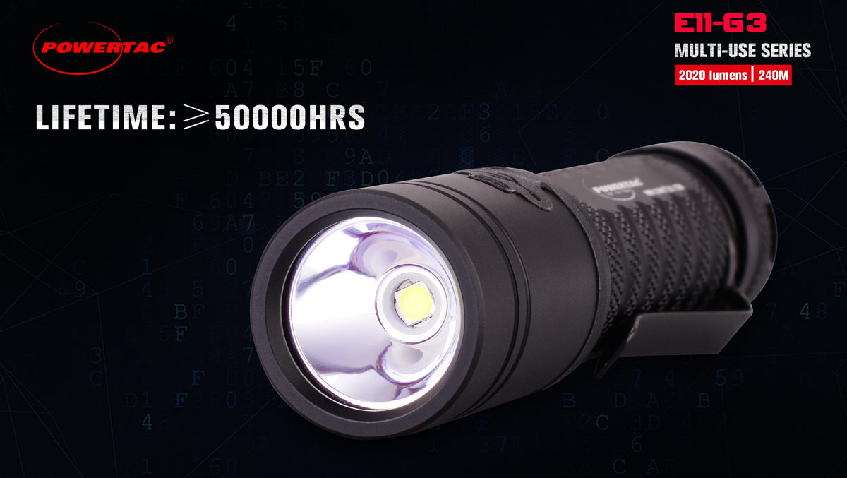 E11-Gen3 2,020 Lumen Rechargeable EDC Flashlight