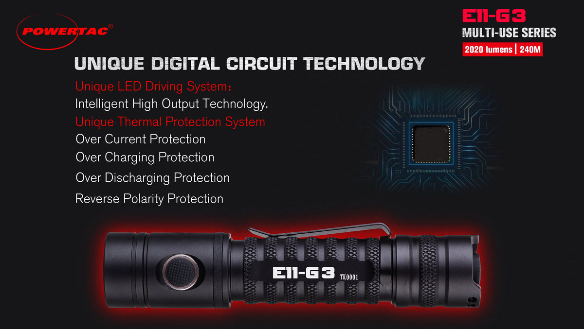 E11-Gen3 2,020 Lumen Rechargeable EDC Flashlight