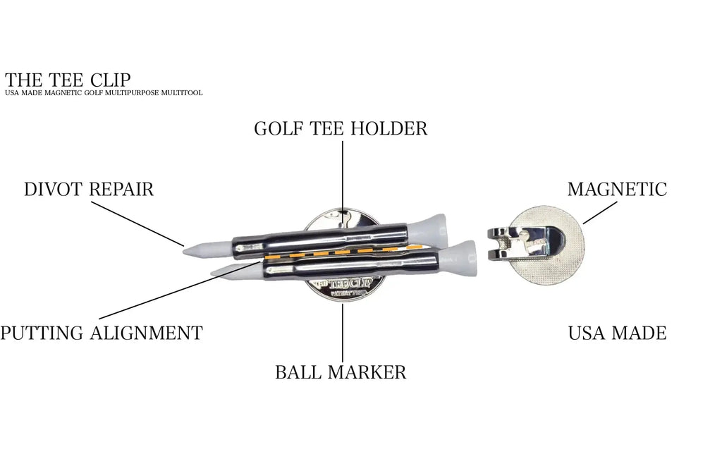The Tee Clip® Magnetic Golf Multi-Tool, USA Made