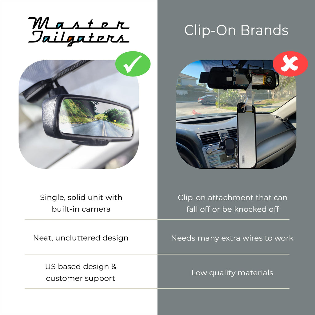 Master Tailgaters 10" Mirror Dash Cam with Backup Camera